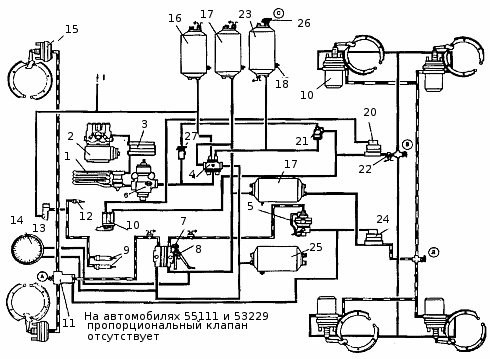 Схема тормозной системы КАМАЗ-65115